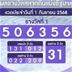 ตรวจสลากกินแบ่งรัฐบาลวันที่ 1 กันยายน 60